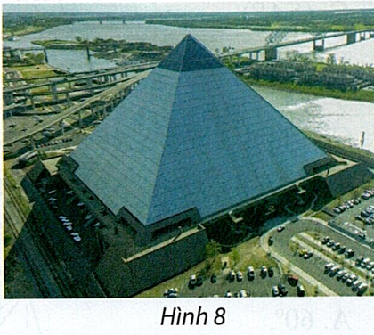 Hình minh họa câu hỏi